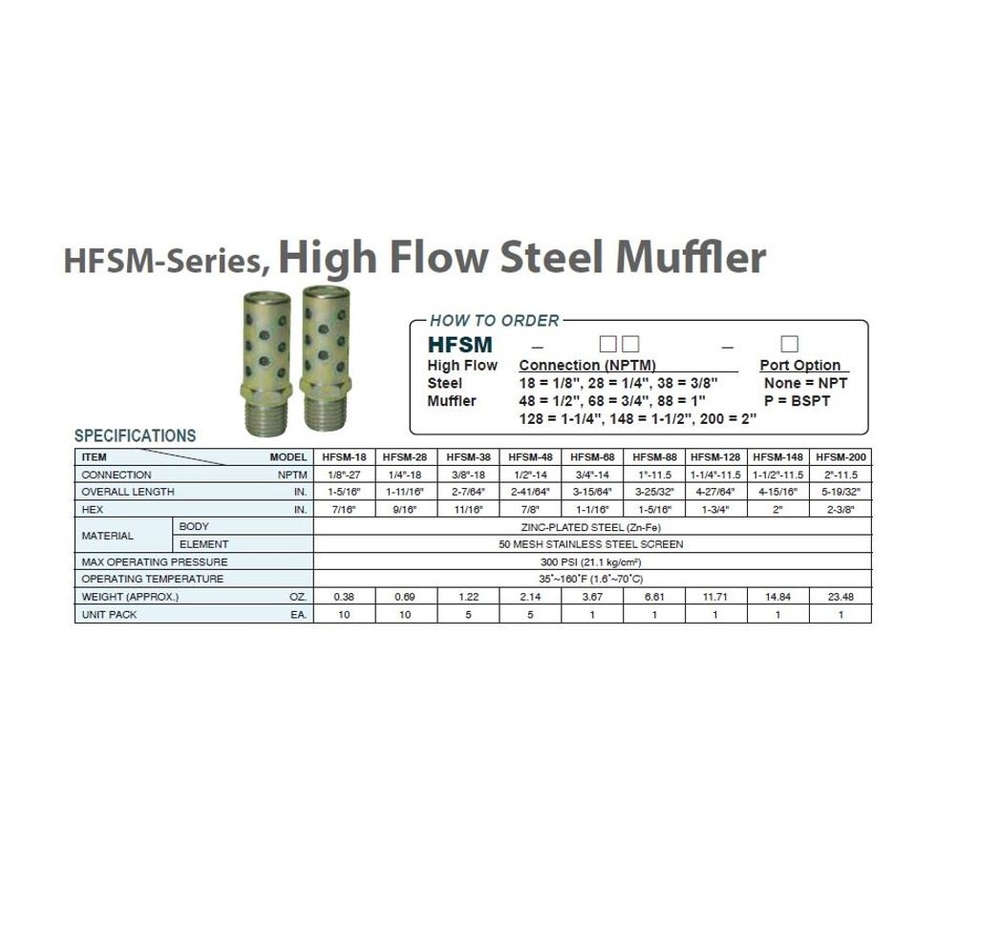 HFSM-68 ADSENS MUFFLER<BR>3/4" NPT MALE